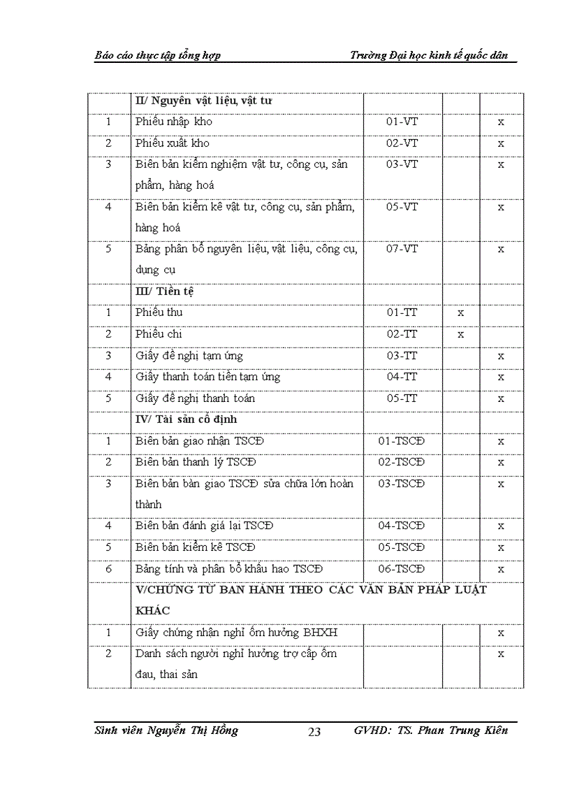 image for page Tổ chức bộ máy kế toán và hệ thống kế toán tại công ty cổ phần xây lắp hưng yên