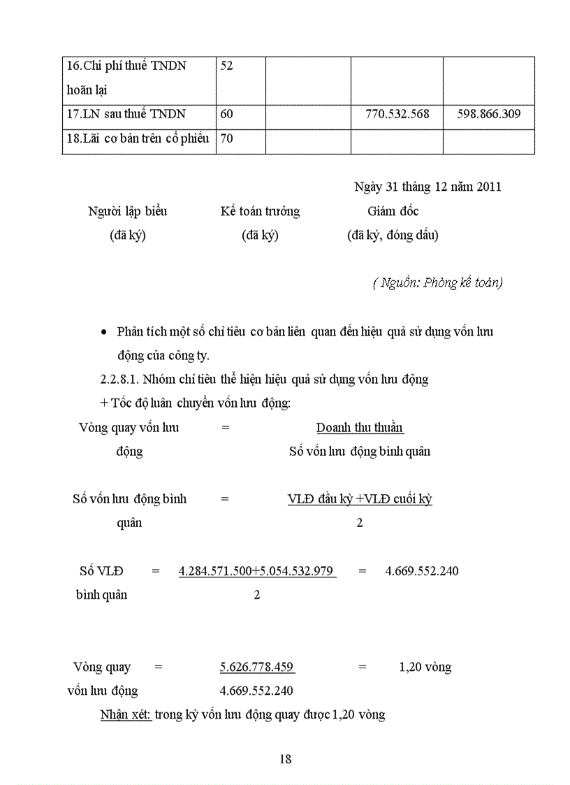 image for page Đánh giá các hoạt động quản trị của công ty
