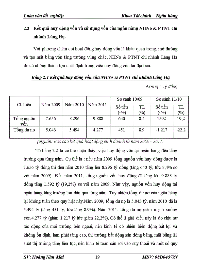 image for page Một số giải pháp nâng cao hiệu quả huy động vốn tại NHNo PTNT chi nhánh Láng Hạ 1