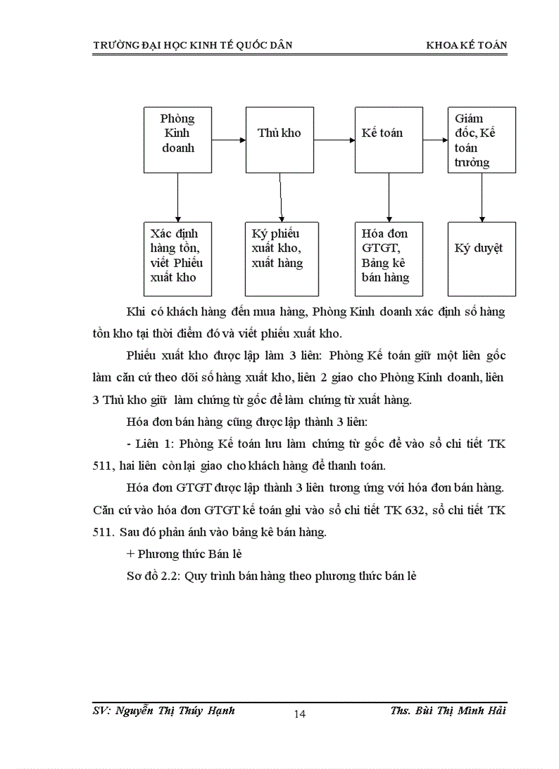 image for page Kế toán bán hàng tại công ty cổ phần đầu tư thương mại và dịch vụ toàn việt