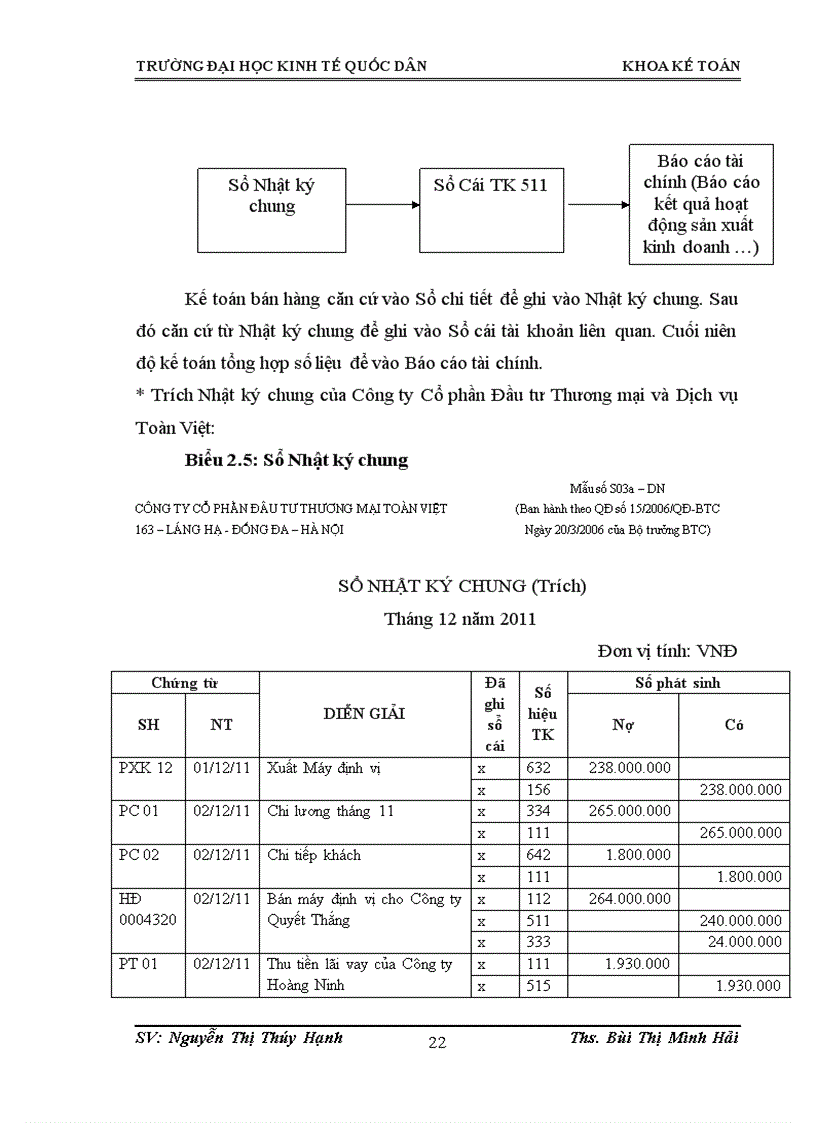 image for page Kế toán bán hàng tại công ty cổ phần đầu tư thương mại và dịch vụ toàn việt