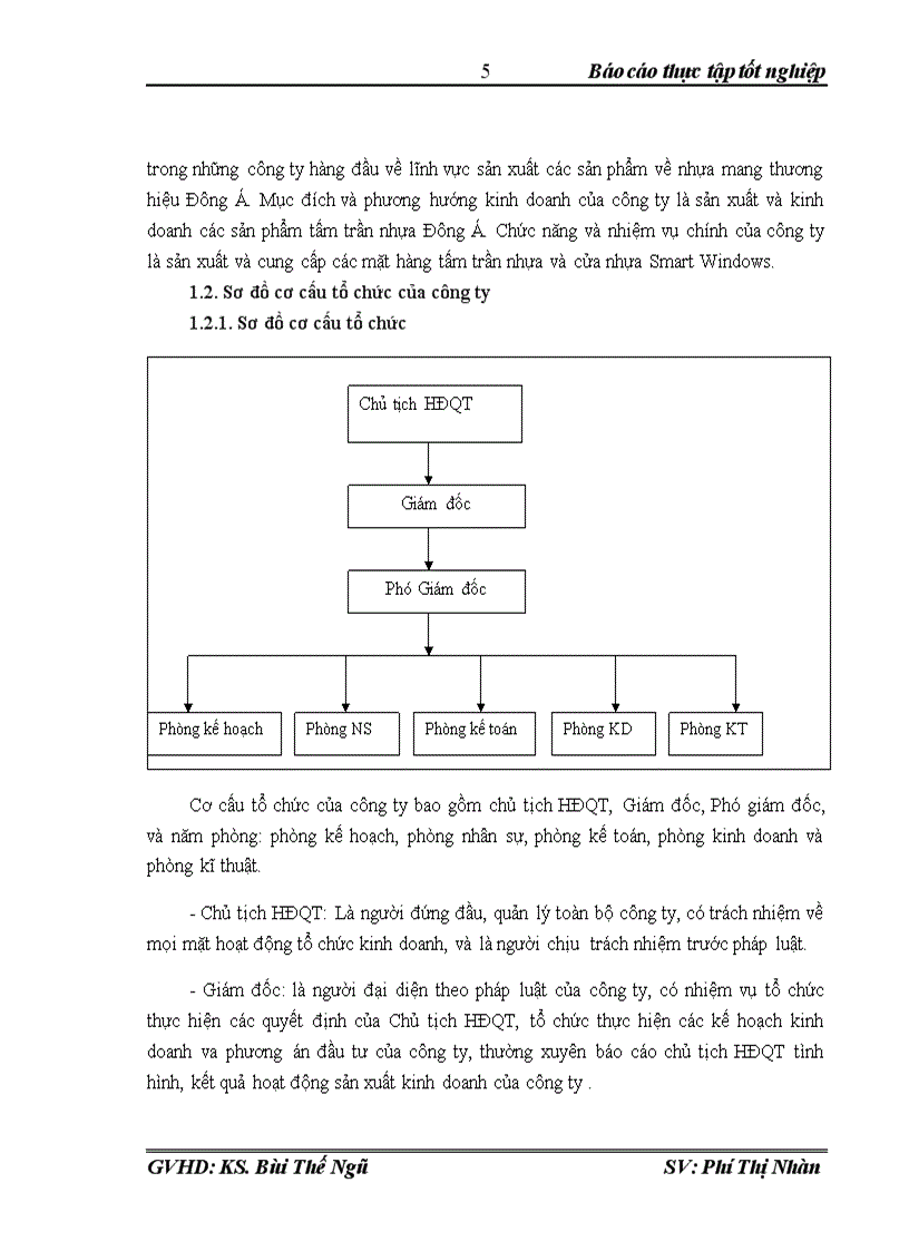 image for page Xây dựng phần mềm Quản Lý Bán Hàng 1