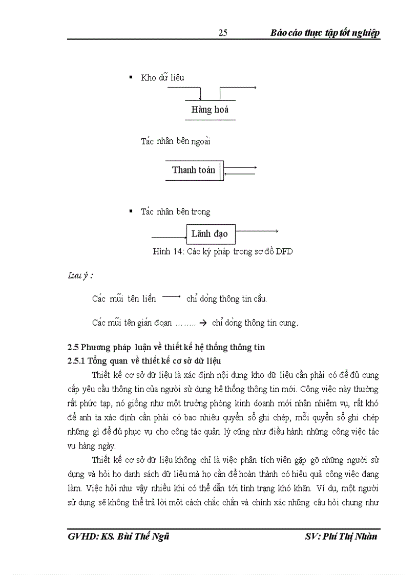 image for page Xây dựng phần mềm Quản Lý Bán Hàng 1