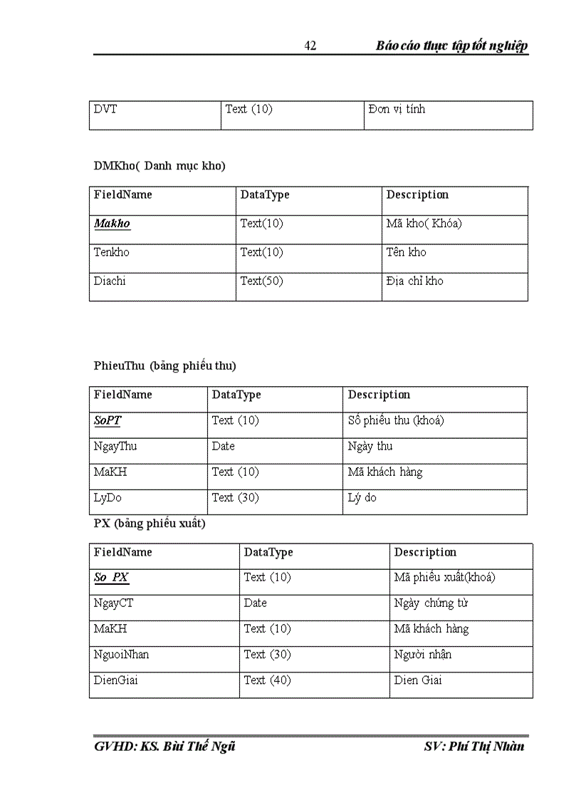 image for page Xây dựng phần mềm Quản Lý Bán Hàng 1