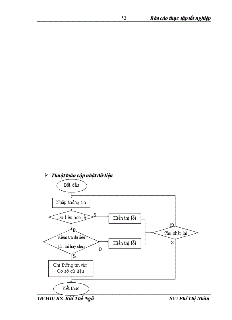 image for page Xây dựng phần mềm Quản Lý Bán Hàng 1