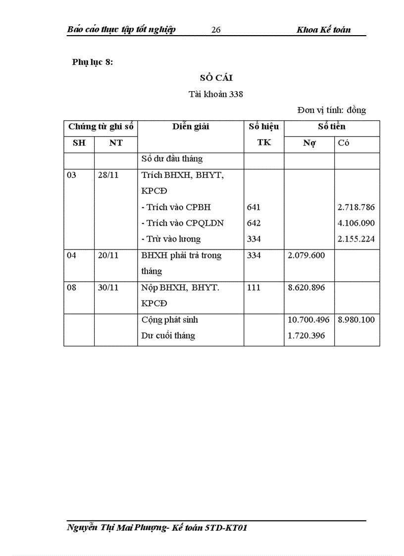 image for page Tổ chức công tác kế toán tại công ty cổ phần xăng dầu quốc tế việt nam
