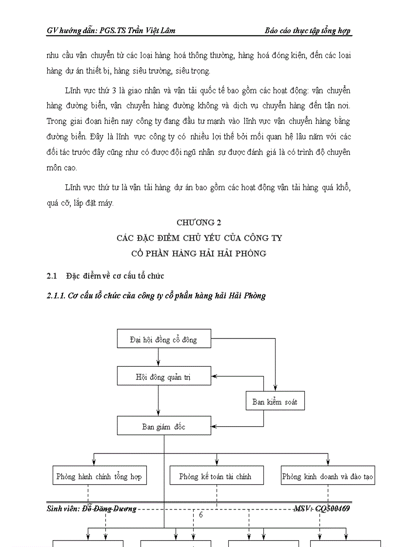 image for page Một số nội dung quản trị của tổng công ty cổ phần hàng hải hải phòng