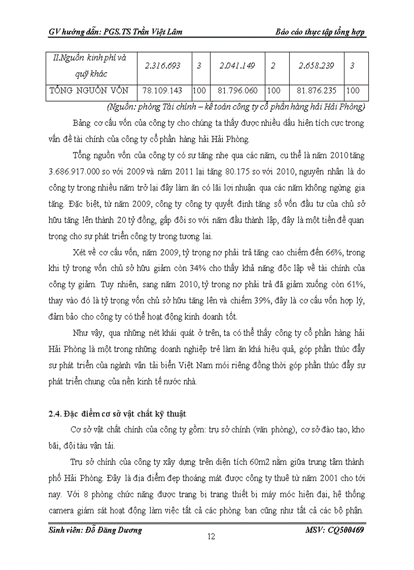 image for page Một số nội dung quản trị của tổng công ty cổ phần hàng hải hải phòng