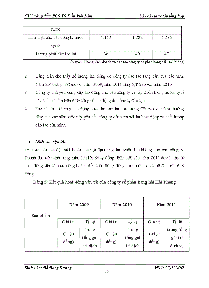 image for page Một số nội dung quản trị của tổng công ty cổ phần hàng hải hải phòng