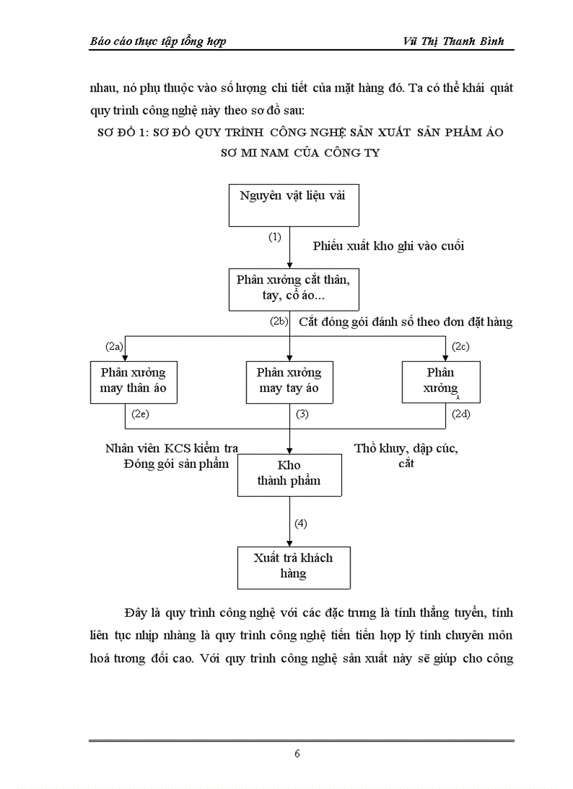image for page Tổ chức bộ máy kế toán và hệ thống kế toán tại công ty tnhh thương mại và dịch vụ ngọc long