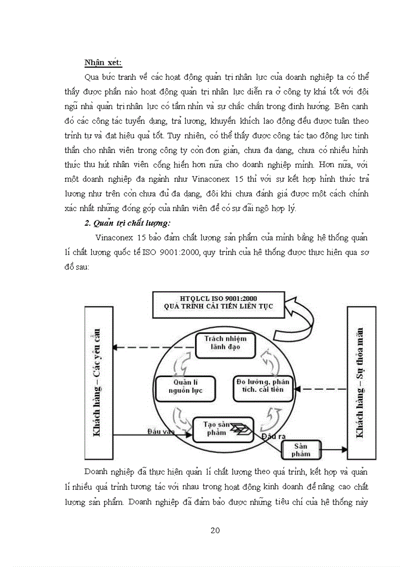image for page Báo cáo thực tập tại Công ty cổ phần xây dựng số 15 Vinaconex 15