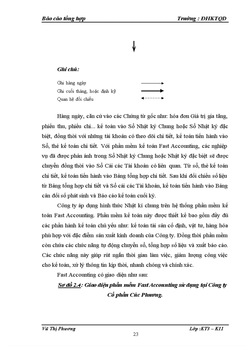 image for page Một số đánh giá về tình hình tổ chức hạch toán kế toán tại công ty cổ phần Cúc Phương