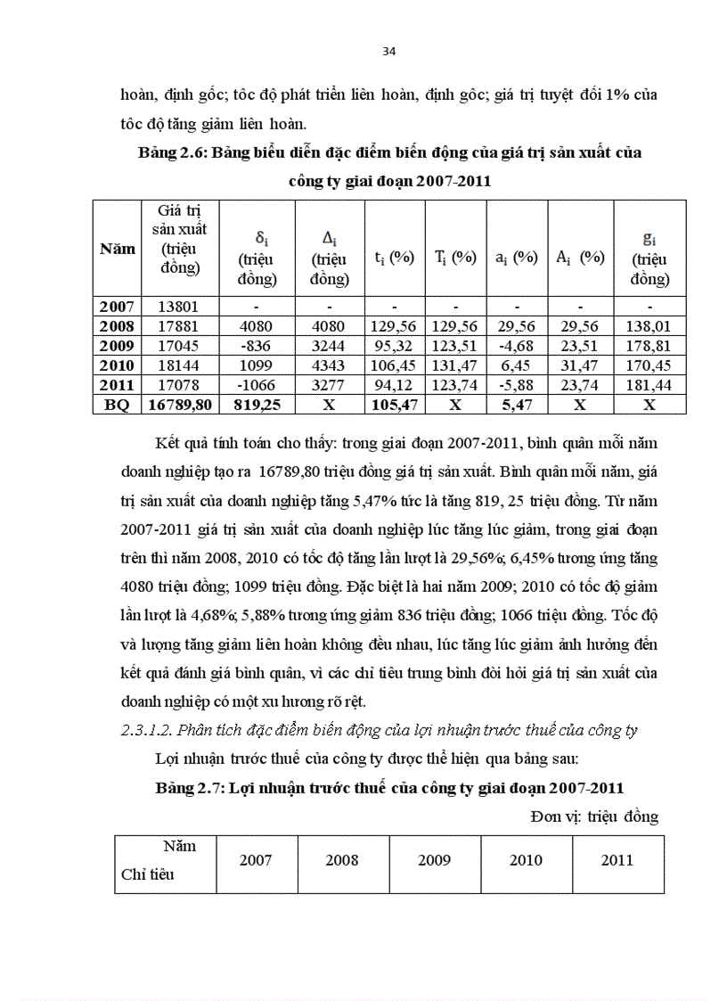 image for page Vận dụng một số phương pháp thống kê phân tích tình hình sản xuất kinh doanh của Công ty trách nhiệm hữu hạn một thành viên quản lý và xây dựng đường bộ 474 giai đoạn 2007 201 1