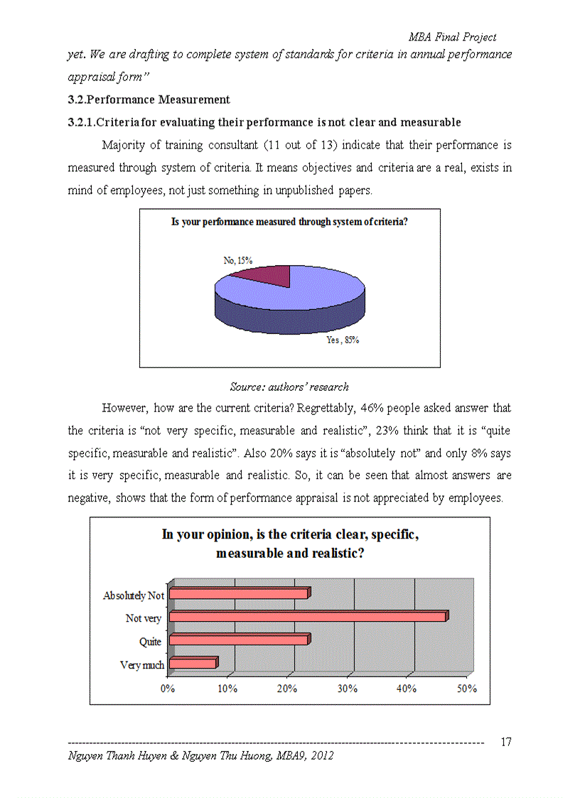 image for page Evaluate and Enhance Performance Appraisal system for Training Consultancy Development department of Post and Telecommunication Training Center 1 PTTC