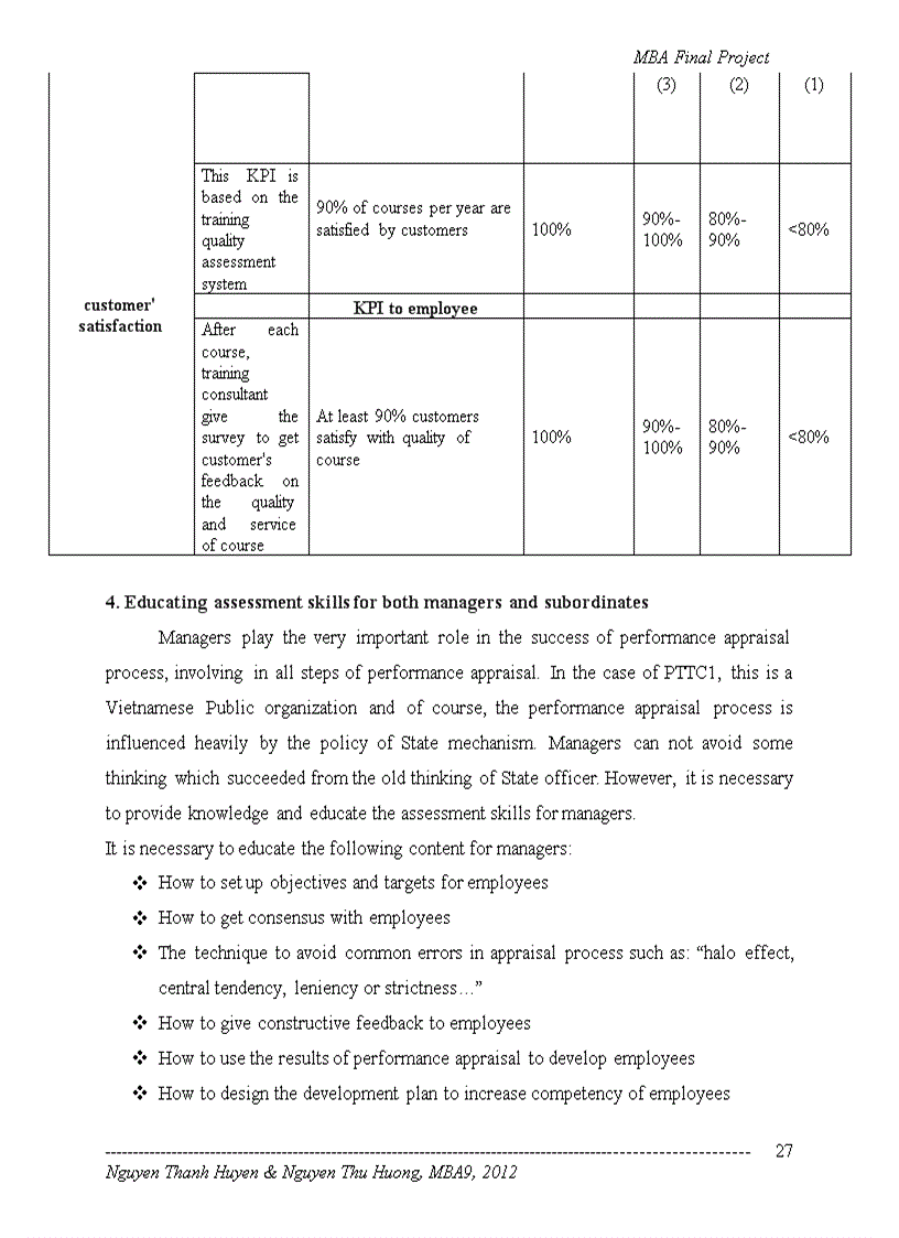 image for page Evaluate and Enhance Performance Appraisal system for Training Consultancy Development department of Post and Telecommunication Training Center 1 PTTC
