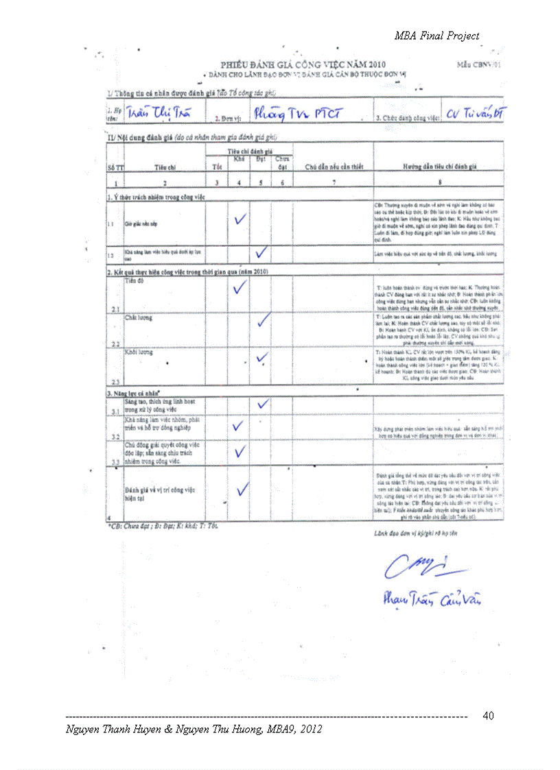 image for page Evaluate and Enhance Performance Appraisal system for Training Consultancy Development department of Post and Telecommunication Training Center 1 PTTC