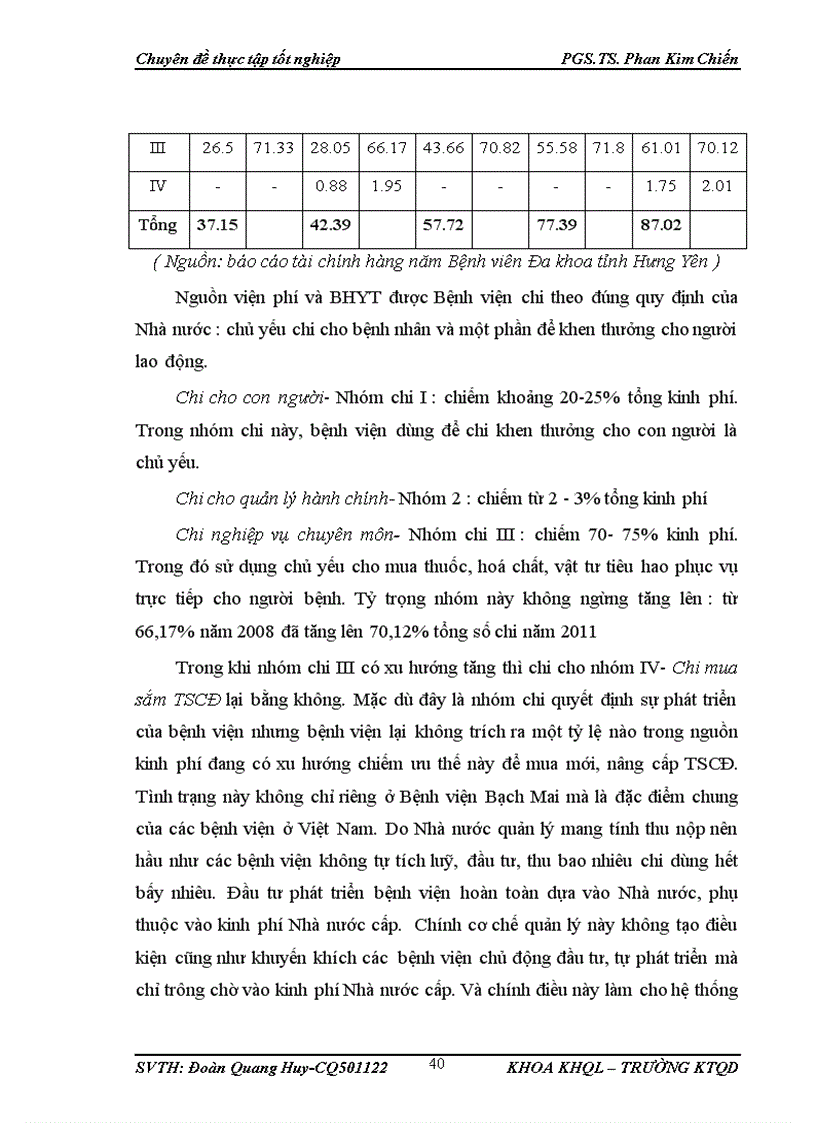 image for page Thực trạng công tác quản lý tài chính tại Bệnh viện Đa khoa tỉnh Hưng Yên giai đoạn 2008 2011 và một số giải pháp nhằm nâng cao chất lượng quản lý tài chính tại Bệnh viện