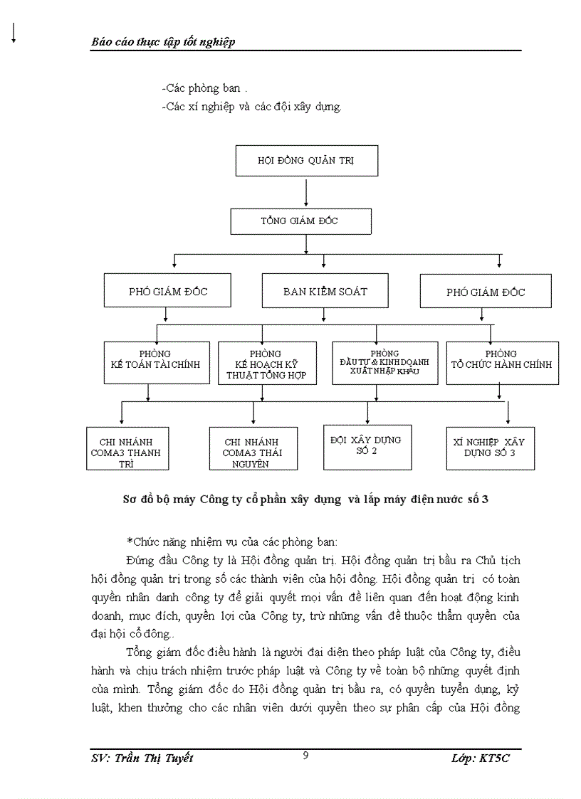 image for page Một số ý kiến nhằm hoàn thiện công tác kế toán tập hợp chi phí sản xuất và tính giá thành sản phẩm tại Công ty CP xây dựng và lắp máy điện nước số 3