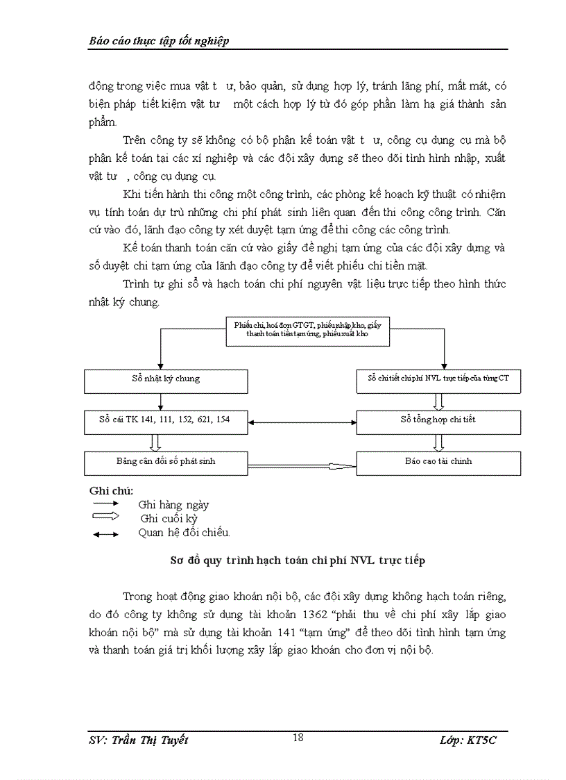 image for page Một số ý kiến nhằm hoàn thiện công tác kế toán tập hợp chi phí sản xuất và tính giá thành sản phẩm tại Công ty CP xây dựng và lắp máy điện nước số 3