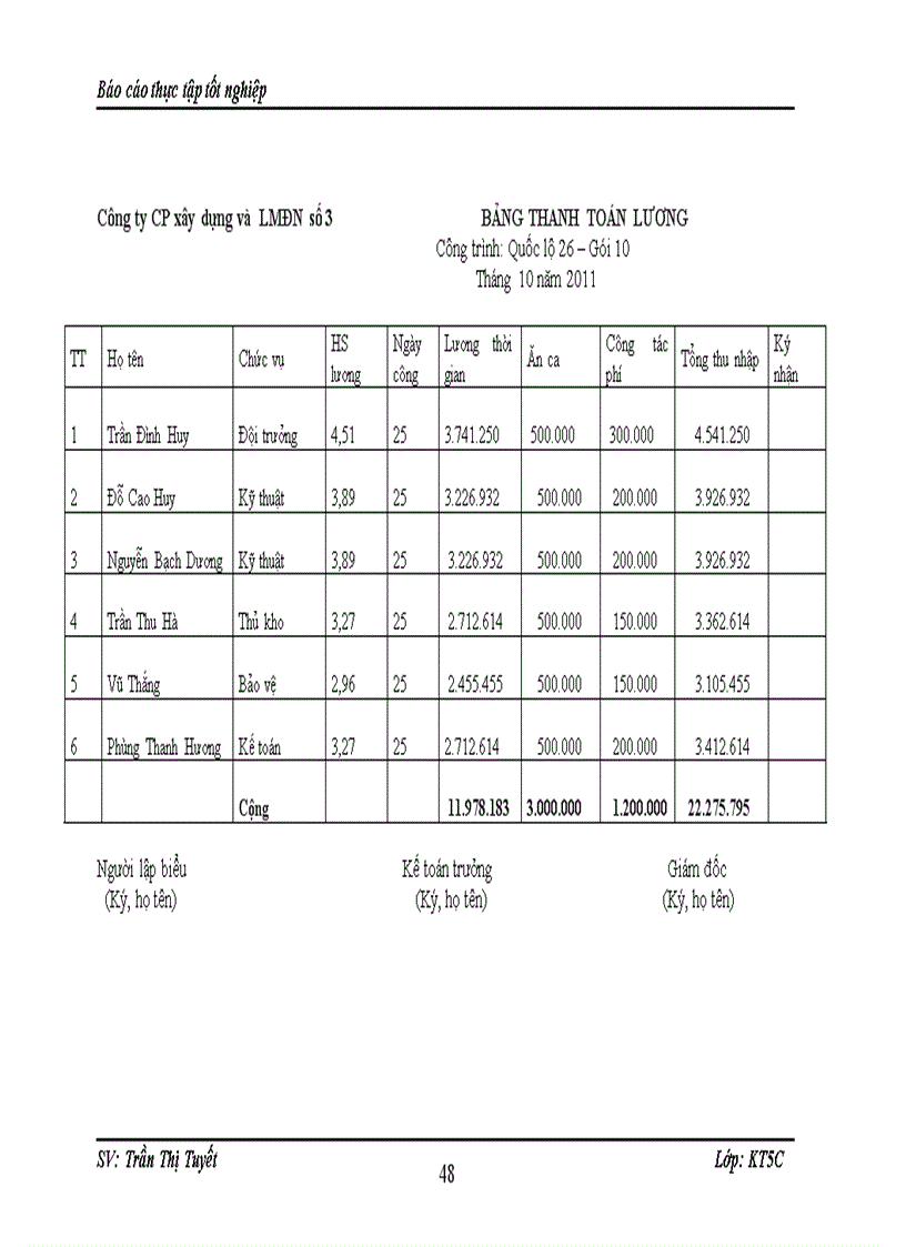 image for page Một số ý kiến nhằm hoàn thiện công tác kế toán tập hợp chi phí sản xuất và tính giá thành sản phẩm tại Công ty CP xây dựng và lắp máy điện nước số 3