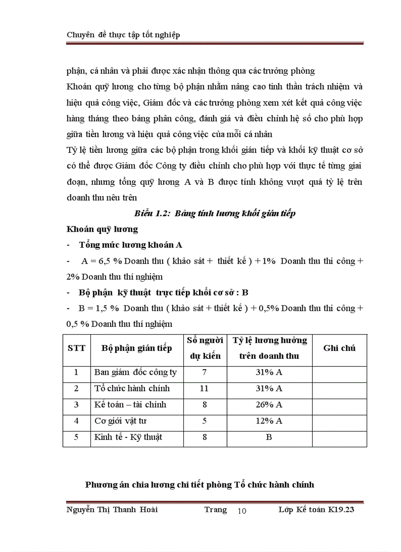image for page Hoàn thiện kế toán tiền lương và các khoản trích theo lương tại Công ty cổ phần LICOGI 13 1