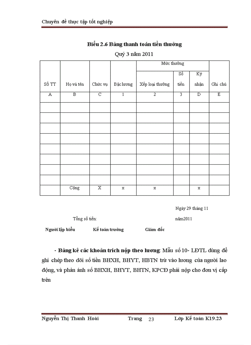 image for page Hoàn thiện kế toán tiền lương và các khoản trích theo lương tại Công ty cổ phần LICOGI 13 1