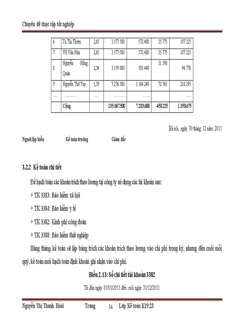image for page Hoàn thiện kế toán tiền lương và các khoản trích theo lương tại Công ty cổ phần LICOGI 13 1