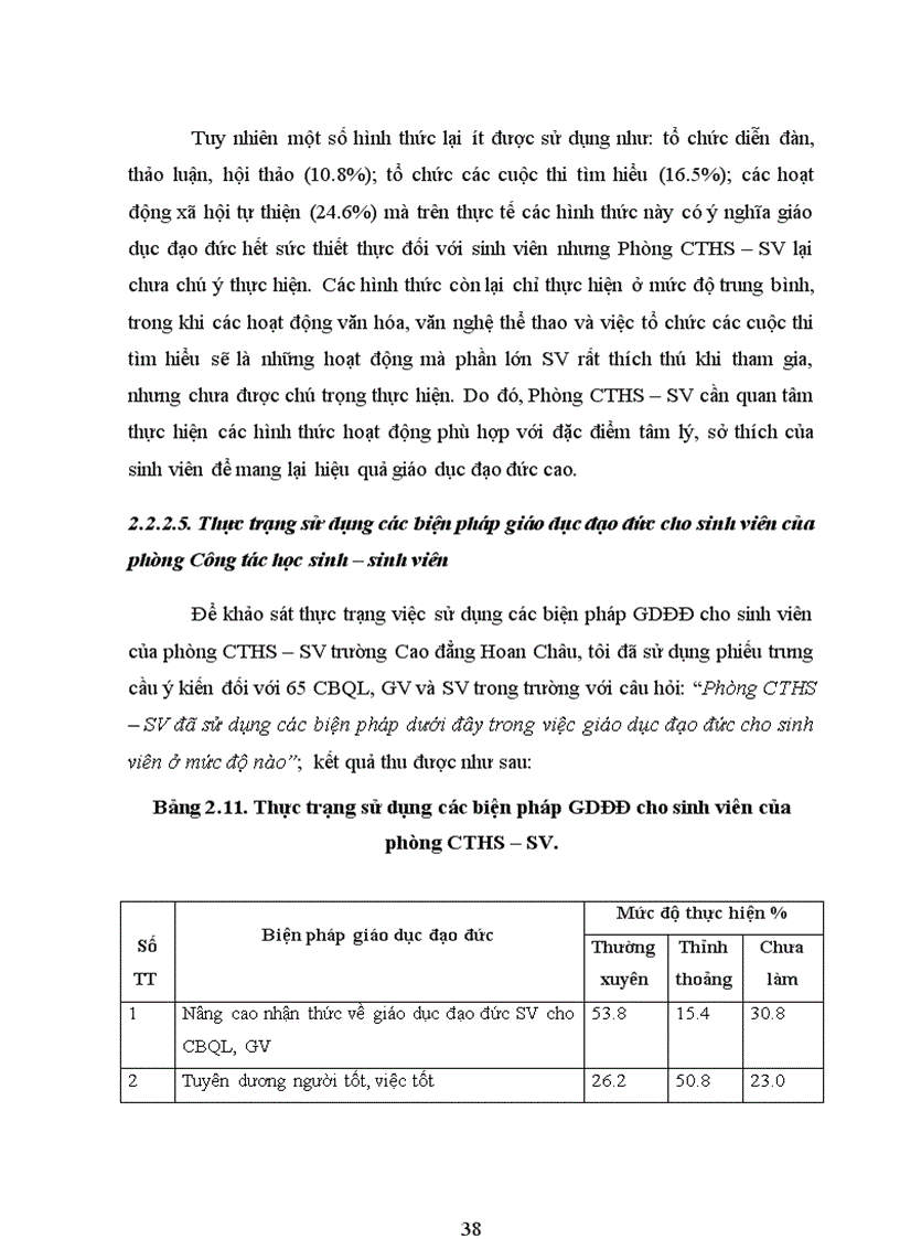 image for page Biện pháp quản lý hoạt động giáo dục đạo đức đối với sinh viên của phòng Công tác học sinh sinh viên trường Cao đẳng Hoan Châu Nghệ An