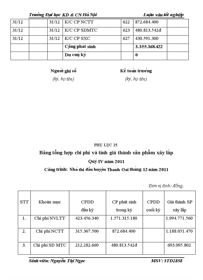image for page Kế toán tập hợp chi phí sản xuất và tính giá thành sản phẩm xây lắp tại Công ty Cổ phần Đầu tư Xây dựng Thương mại Hồng Điệp 4
