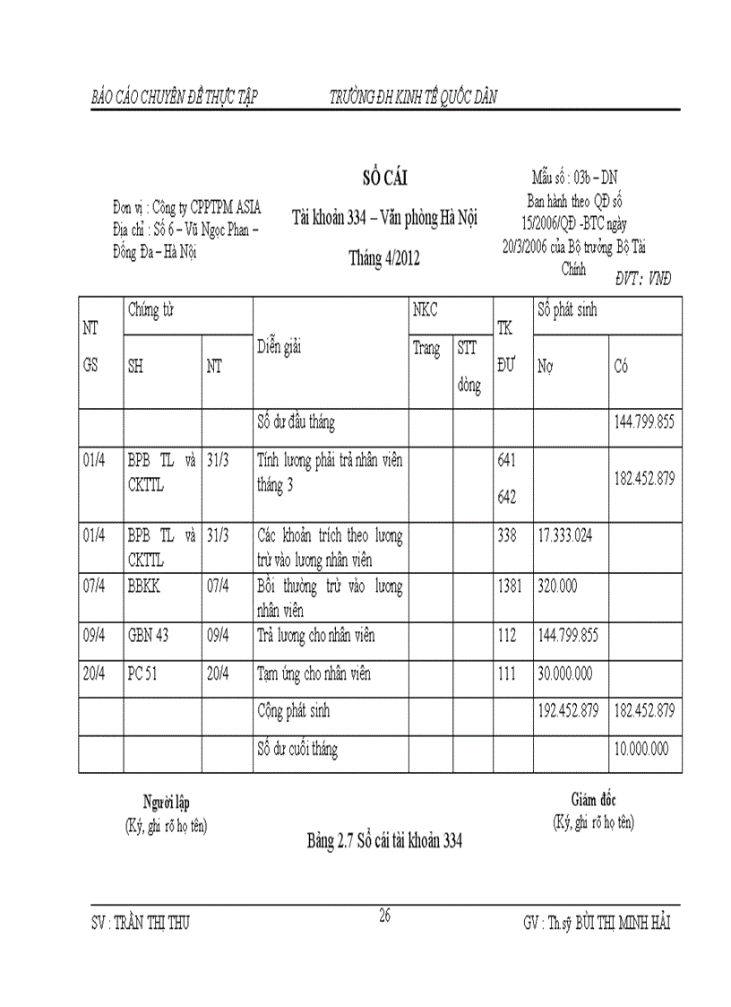 image for page Hoàn thiện kế toán tiền lương và các khoản trích theo lương tại Công ty Cổ phần Phát triển Phần mềm ASIA 1