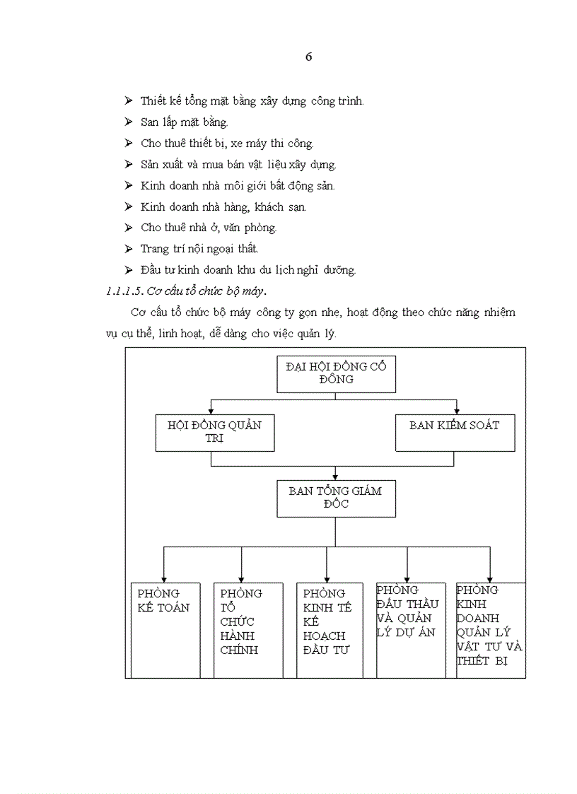 image for page Phân tích thiết kế và xây dựng phần mềm quản lý và kinh doanh vật liệu xây dựng tại công ty Cổ phần Minh Thịnh Hưng Yên