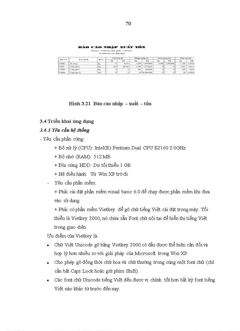 image for page Phân tích thiết kế và xây dựng phần mềm quản lý và kinh doanh vật liệu xây dựng tại công ty Cổ phần Minh Thịnh Hưng Yên