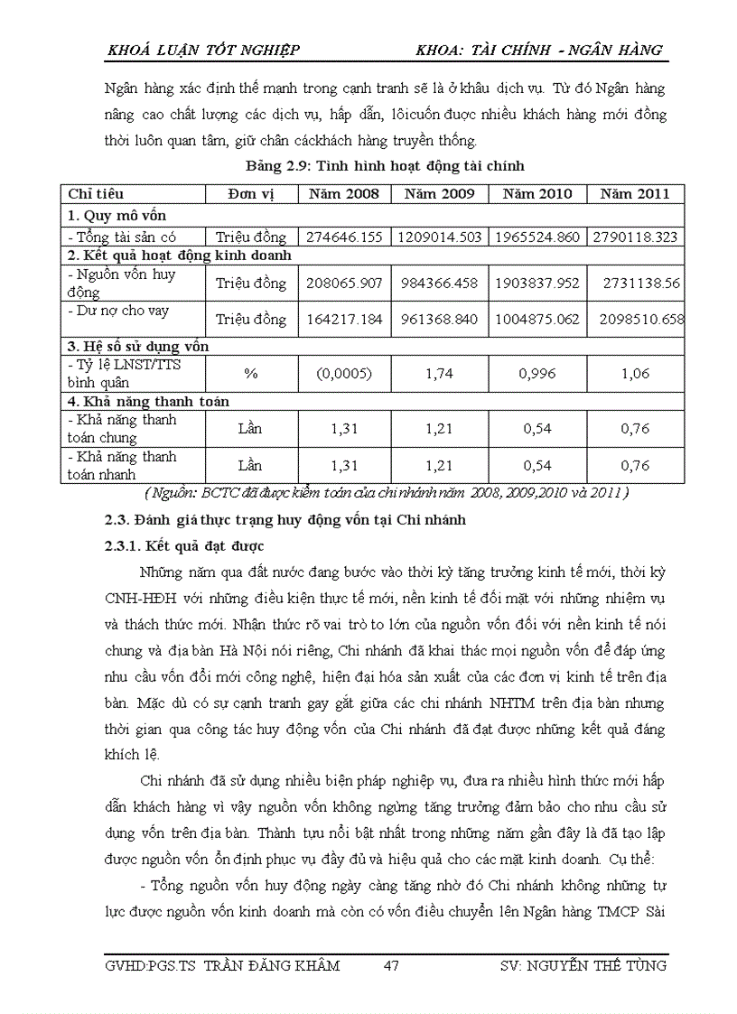 image for page Tăng cường huy động vốn tại Ngân hàng TMCP Sài Gòn Hà Nội chi nhánh Hà Nội 3