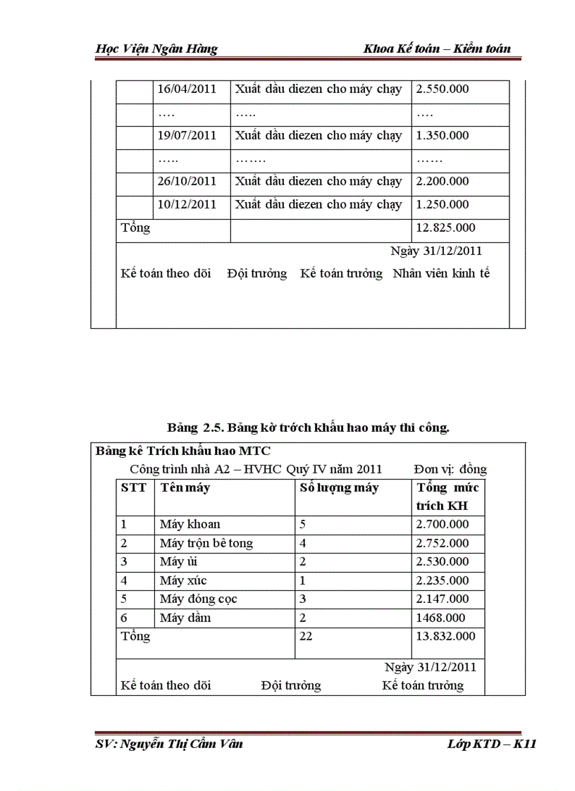 image for page Tổ chức kế toán tập hợp chi phí và tính giá thành sản phẩm sản xuất tại Công ty Cổ Phần Xây Dựng số 11 Vinaconex 1 1