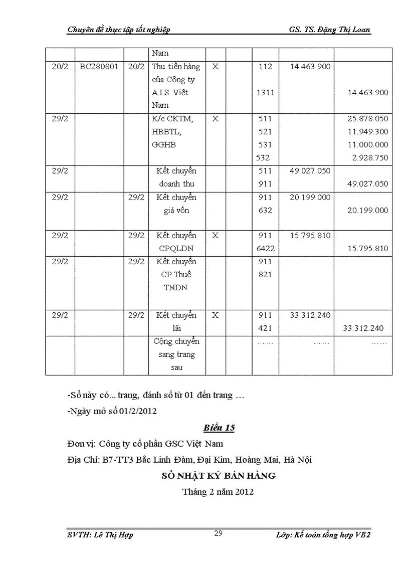 image for page Đánh giá thực trạng và phương huớng hoàn thiện kế toán bán hàng và xác định kết quả bán hàng tại Công ty cổ phần GSC Việt Nam
