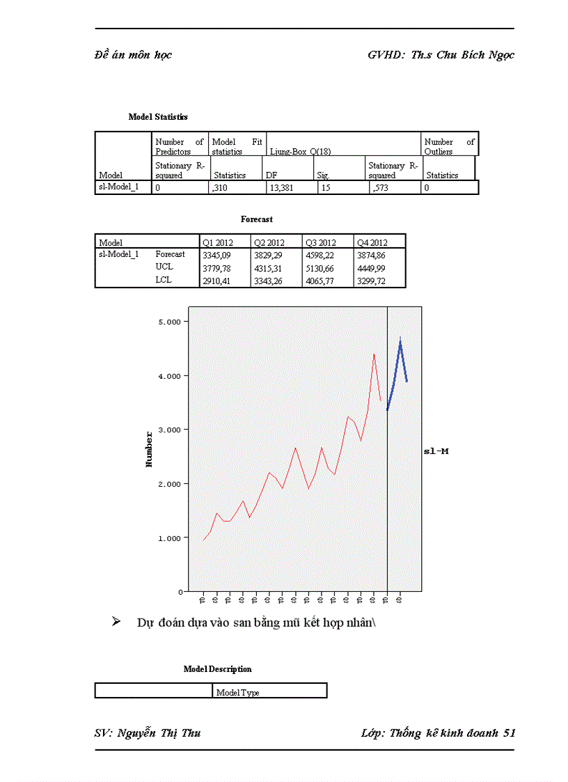 image for page Phân tích xu hướng biến động kim ngạch xuất khẩu Dệt may Việt Nam giai đoạn 2005 201