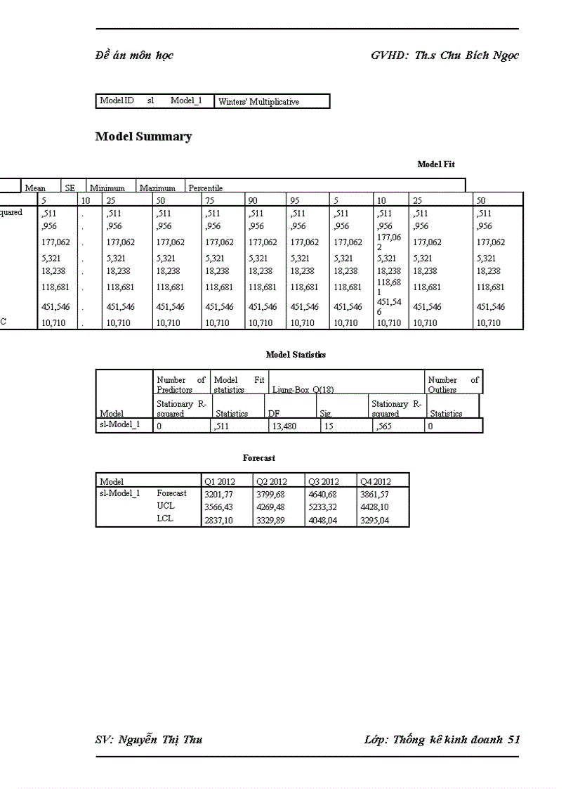 image for page Phân tích xu hướng biến động kim ngạch xuất khẩu Dệt may Việt Nam giai đoạn 2005 201