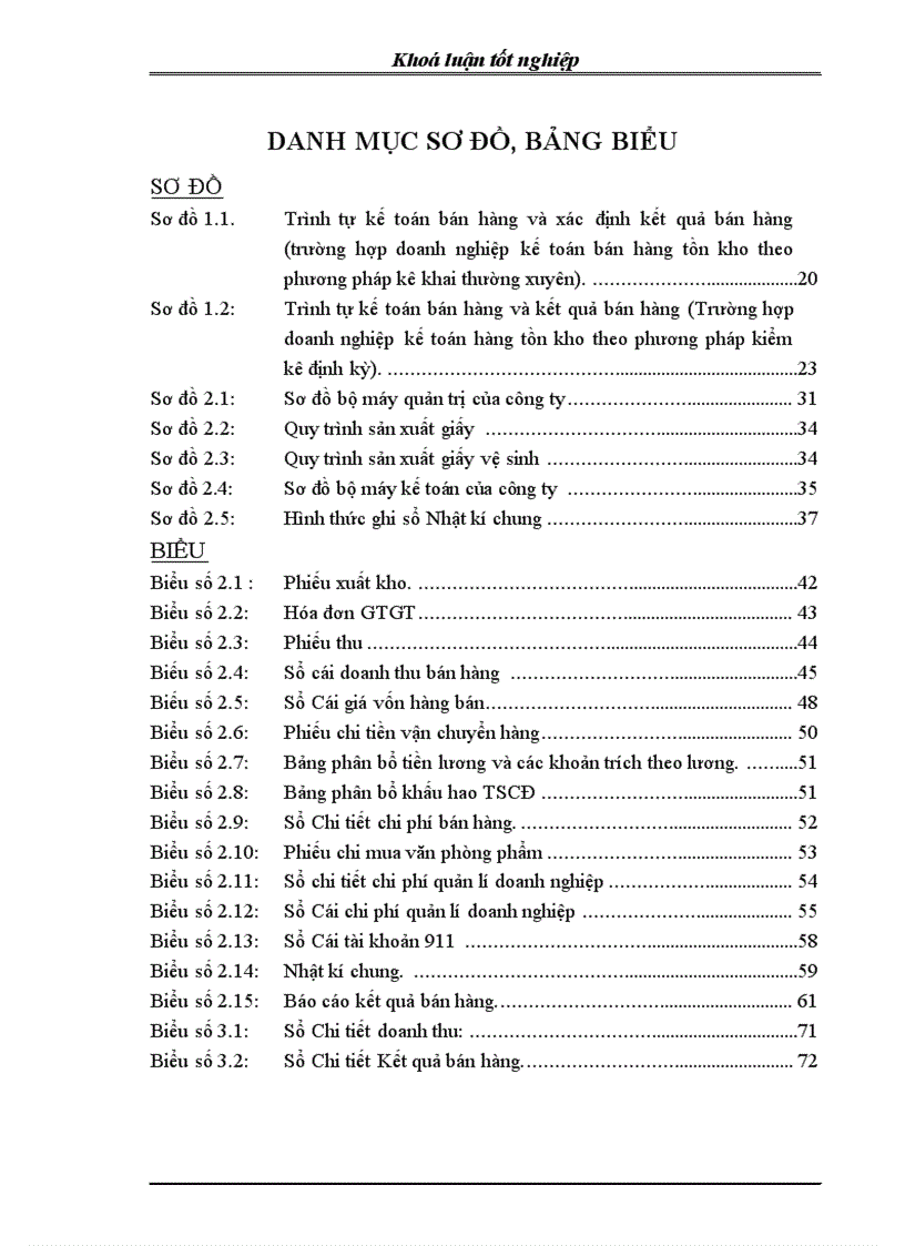 image for page Hoàn thiện kế toán bán hàng và xác định kết quả bán hàng tại Công ty Cổ phần Giấy Trúc Bạch Hà Nội 1