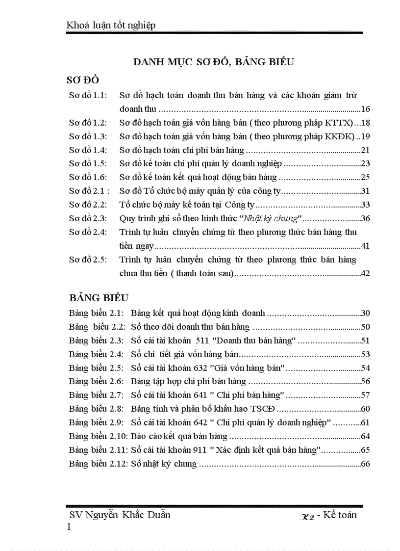 Kế toán bán hàng và xác định kết quả bán hàng tài Công ty Cổ Phần Xuất Nhập Khẩu Công Nghệ Mới 1