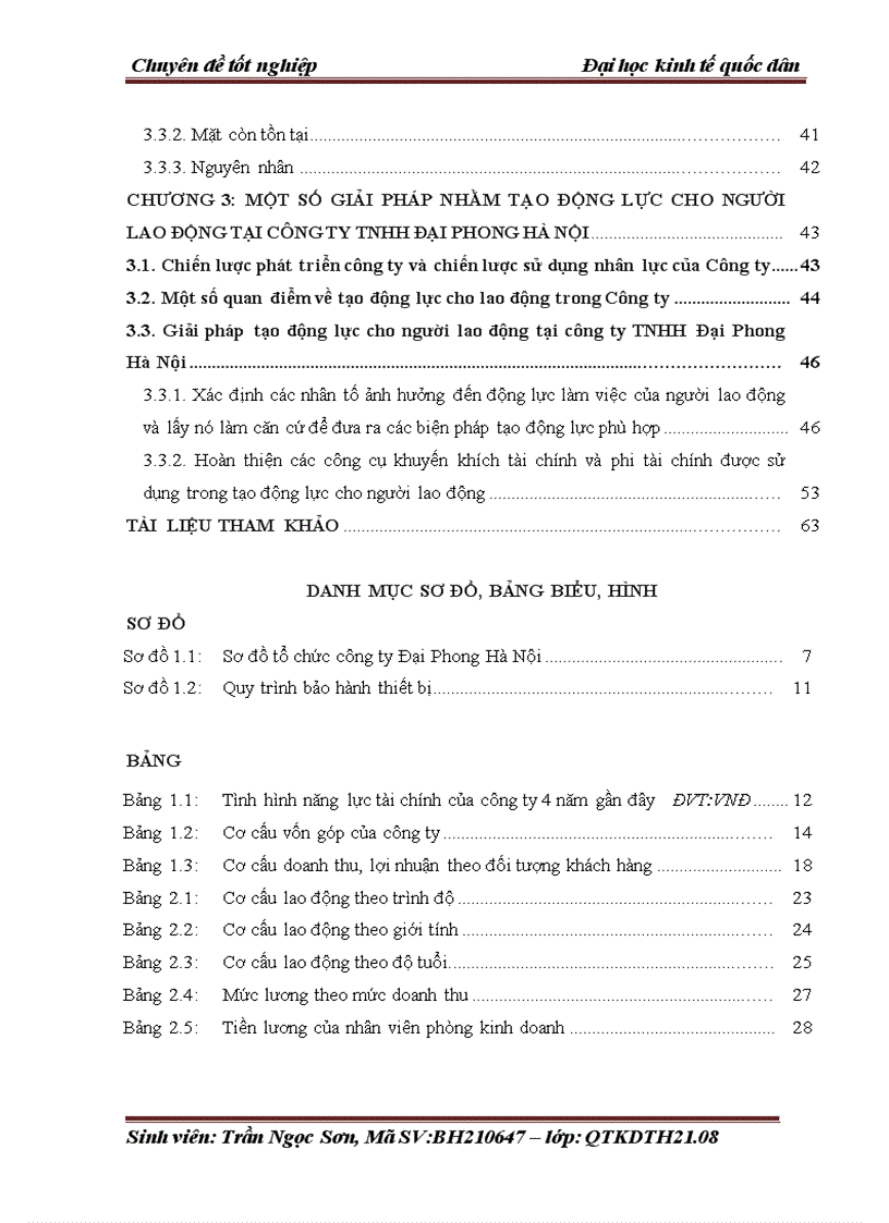 image for page Tạo động lực cho người lao động tại công ty trách nhiệm hữu hạn Đại Phong Hà Nội 3
