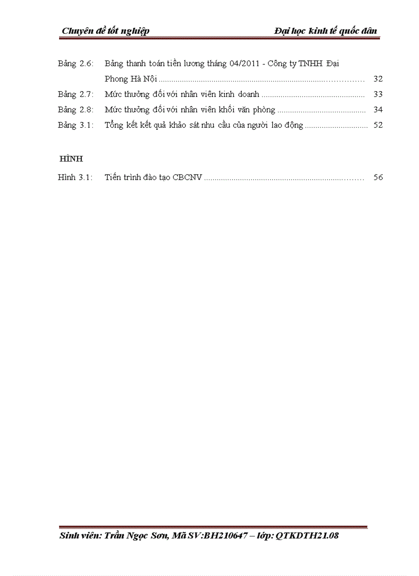 image for page Tạo động lực cho người lao động tại công ty trách nhiệm hữu hạn Đại Phong Hà Nội 3