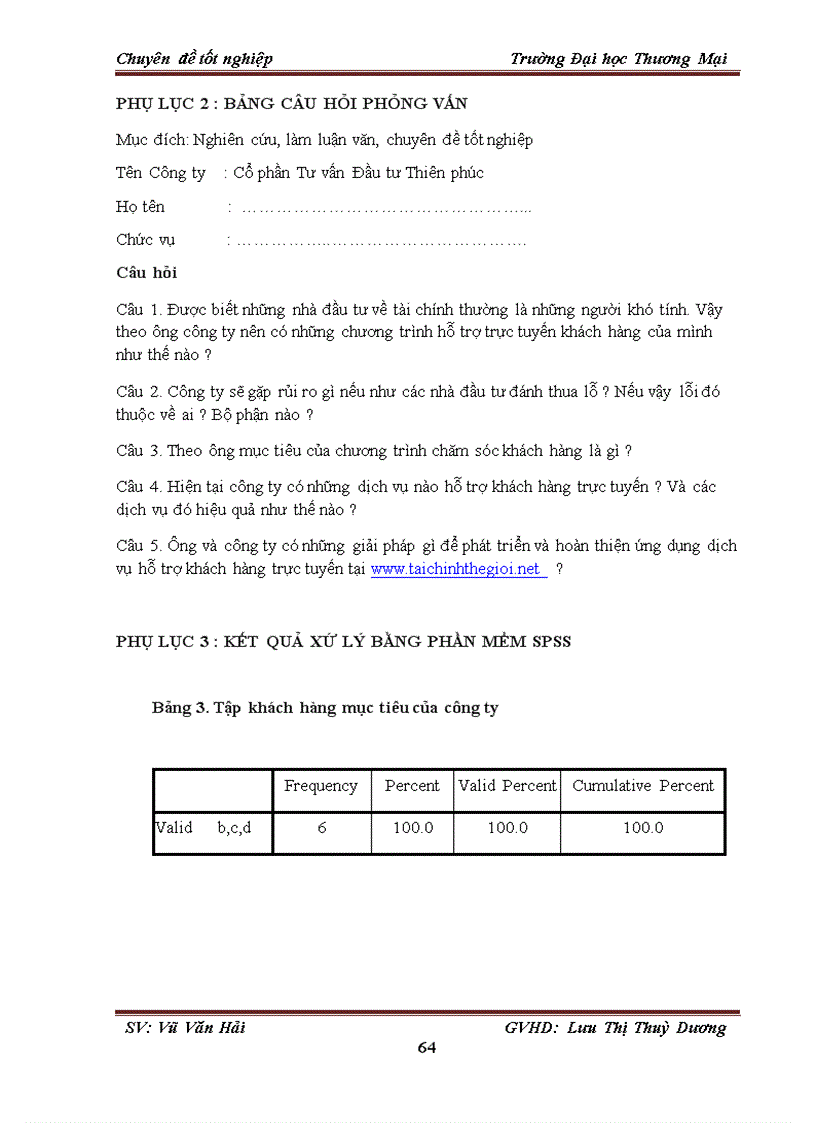 image for page Giải pháp ứng dụng dịch vụ chăm sóc khách hàng trực tuyến tại website www taichinhthegioi net của Công ty Cổ phần Tư vấn Đầu tư Thiên Phúc