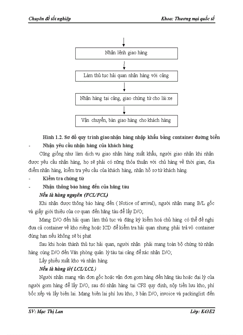 image for page Hoàn thiện nghiệp vụ giao nhận mặt hàng gỗ xuất nhập khẩu vận chuyển trong container bằng đường biển tại công ty TNHH R L G