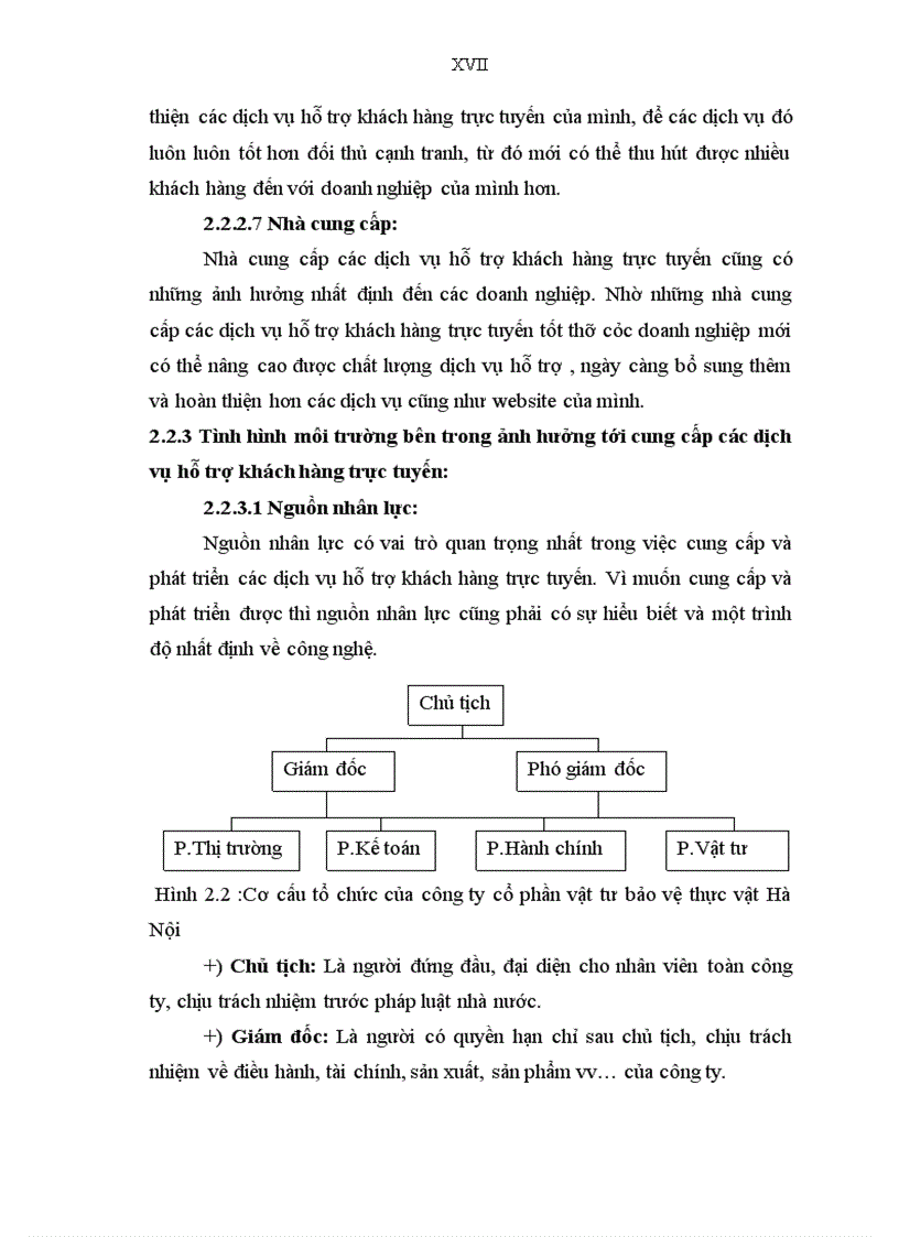 image for page Giải pháp cung cấp các dịch vụ hỗ trợ khách hàng trực tuyến trên website của công ty cổ phần vật tư bảo vệ thực vật Hà Nội