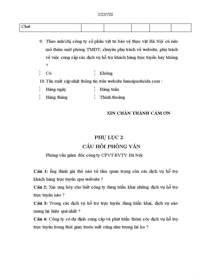 image for page Giải pháp cung cấp các dịch vụ hỗ trợ khách hàng trực tuyến trên website của công ty cổ phần vật tư bảo vệ thực vật Hà Nội