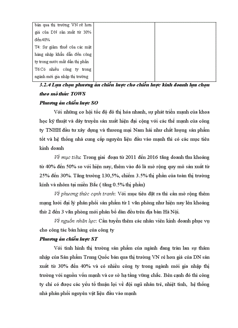 image for page Phân tích TOWS chiến lược kinh doanh của công ty TNHH đầu tư xây dựng và thương mại Nam Hải
