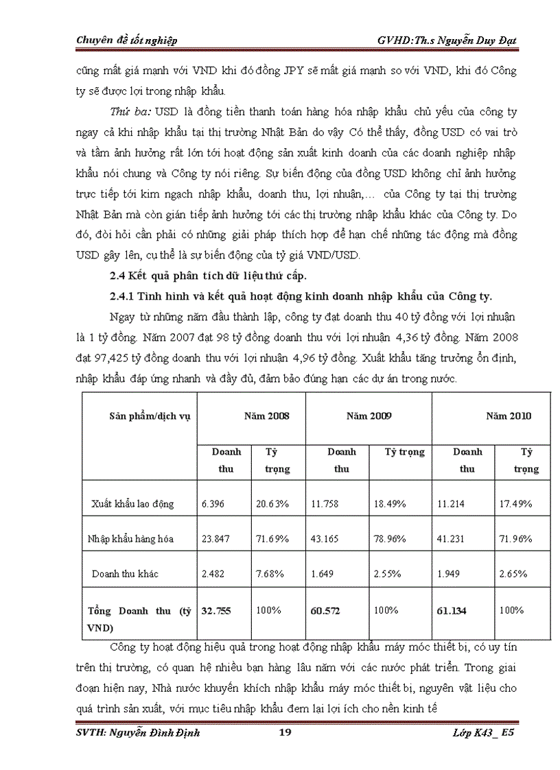 image for page Một số giải pháp hạn chế ảnh hưởng của biến động tỷ giá tới hoạt động nhập khẩu máy móc thiết bị từ thị trường Nhật Bản tại công ty cổ phần kinh doanh Vinaconex Vinatra