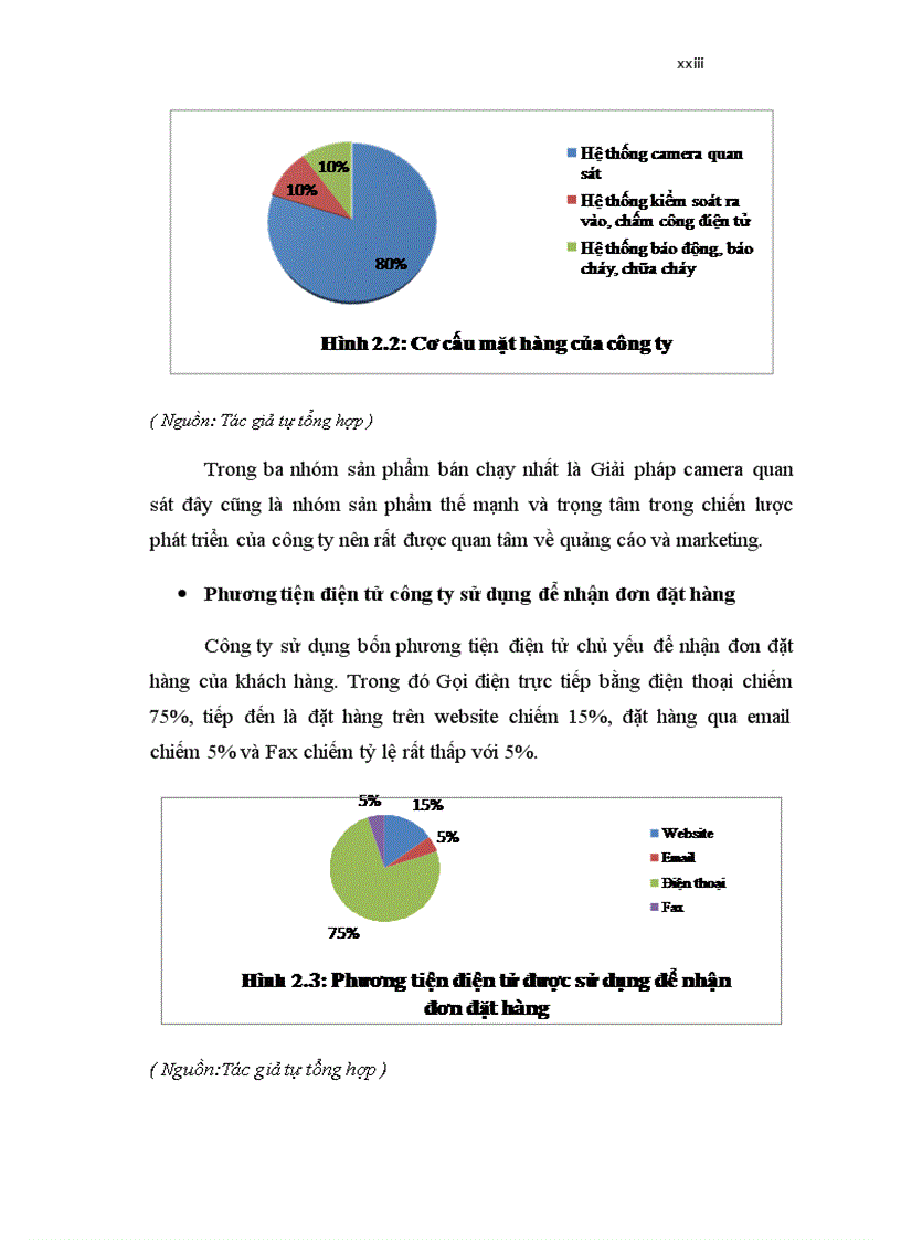 image for page Một số giải pháp hạn chế ảnh hưởng của biến động tỷ giá tới hoạt động nhập khẩu máy móc thiết bị từ thị trường Nhật Bản tại công ty cổ phần kinh doanh Vinaconex Vinatra