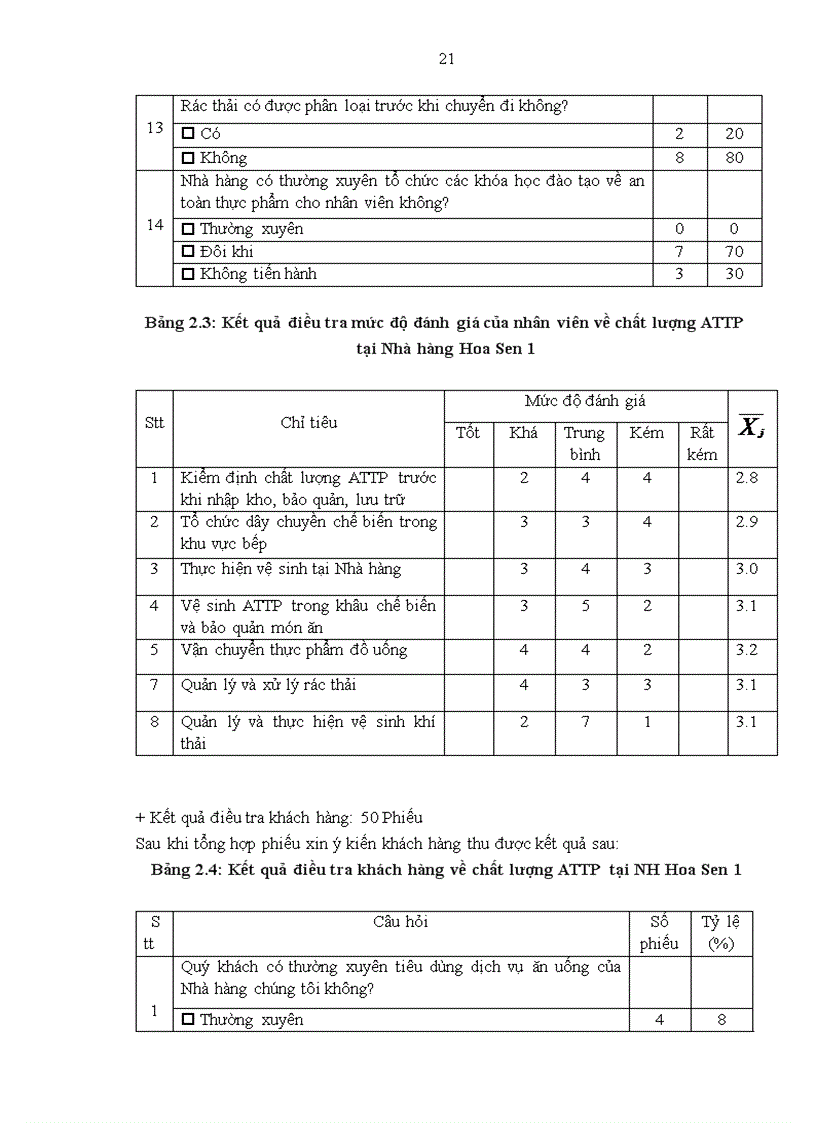 image for page GIải pháp đảm bảo an toàn thực phẩm tại nhà hàng hoa sen i công ty cổ phần du lịch kim liên 1
