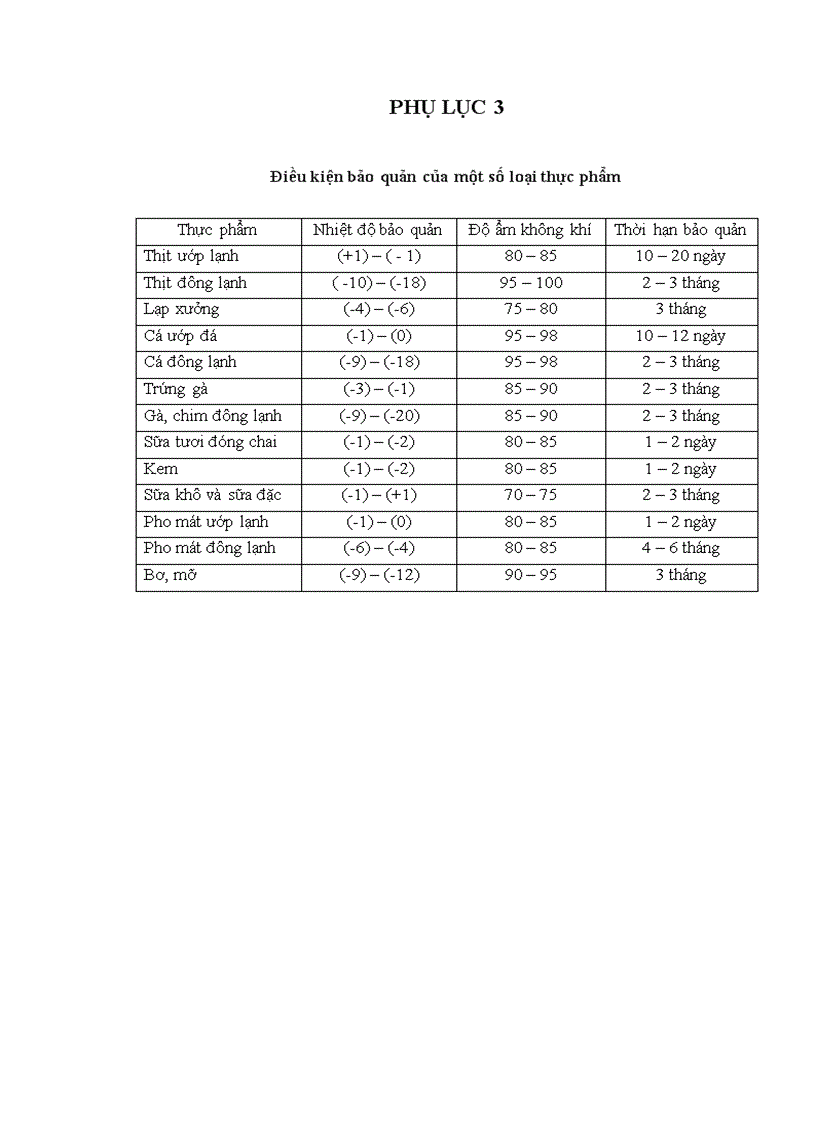 image for page GIải pháp đảm bảo an toàn thực phẩm tại nhà hàng hoa sen i công ty cổ phần du lịch kim liên 1